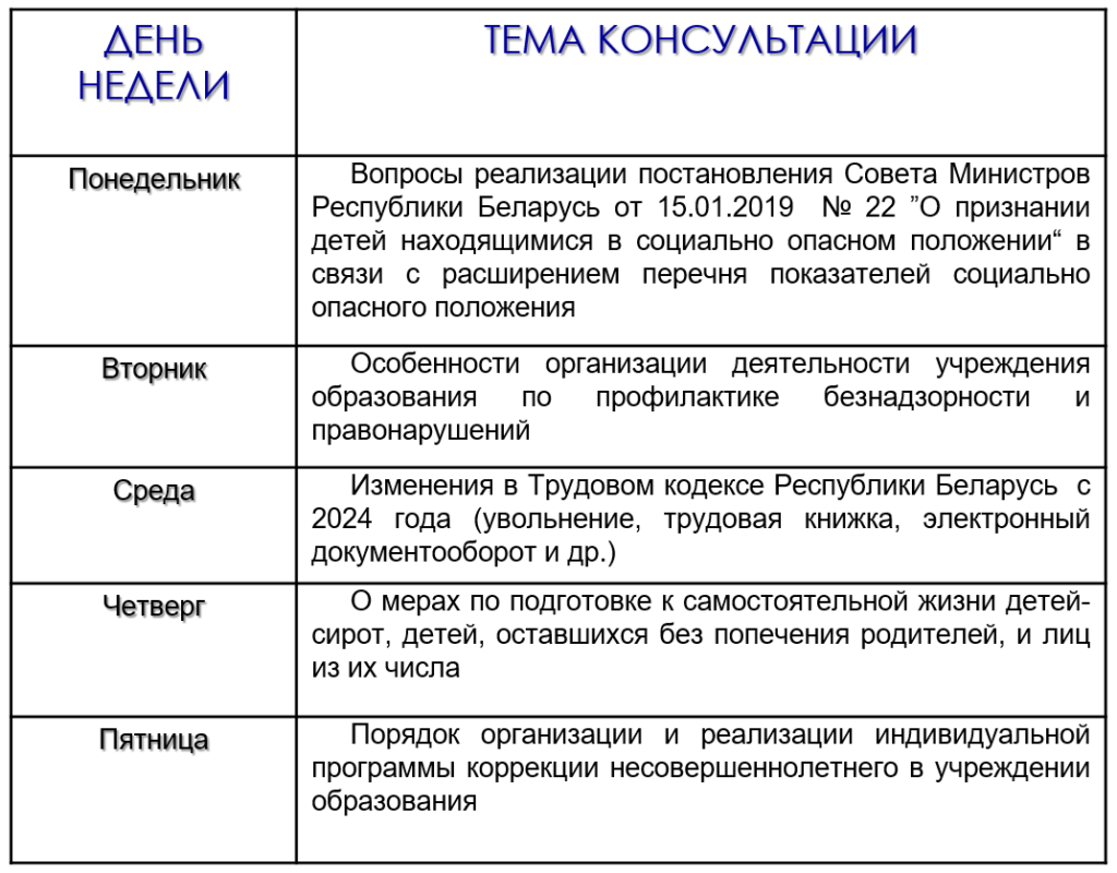 График работы и телефоны